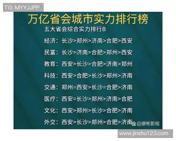 上海网球队以58分领跑奥运会积分榜展现强劲实力 上海网球队以58分领跑奥运会积分榜展现强劲实力
